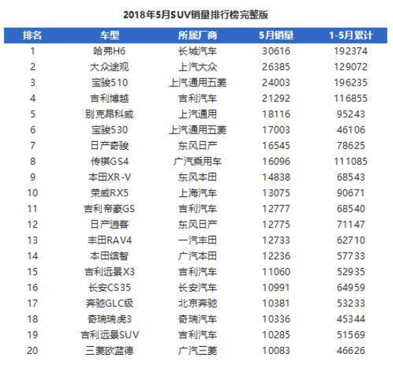 三菱退出了中国 但国产车会永远记得它的好