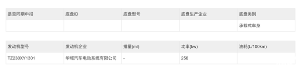 仰望、理想、智己新车已在路上！新能源市场迎来大混战