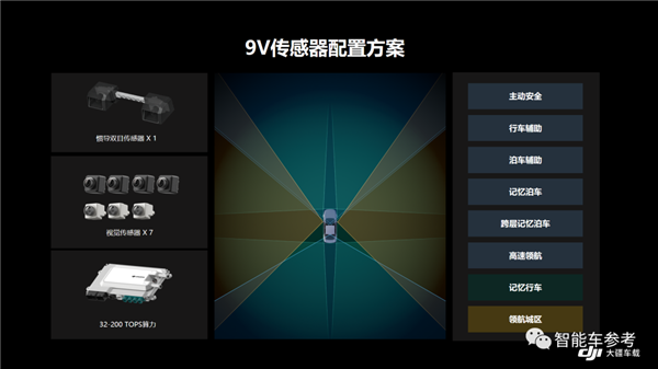 比亚迪大疆达成合作！全新海狮将用上高级辅助驾驶技术：纯视觉走天下