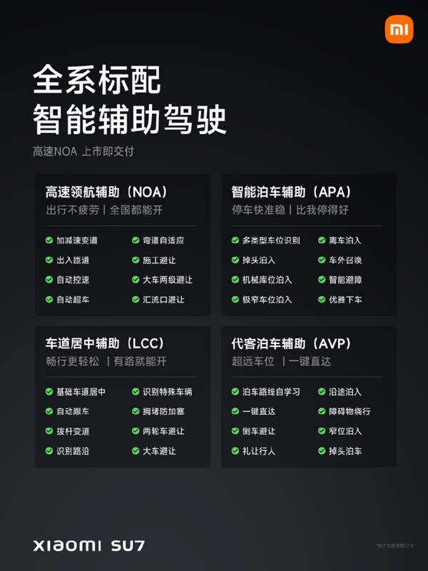 有无激光雷达差别大不大：小米Pilot Pro/Max高速领航区别揭秘