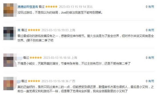 《最后生还者》收官 豆瓣保持9.1高分：给5星用户超69%