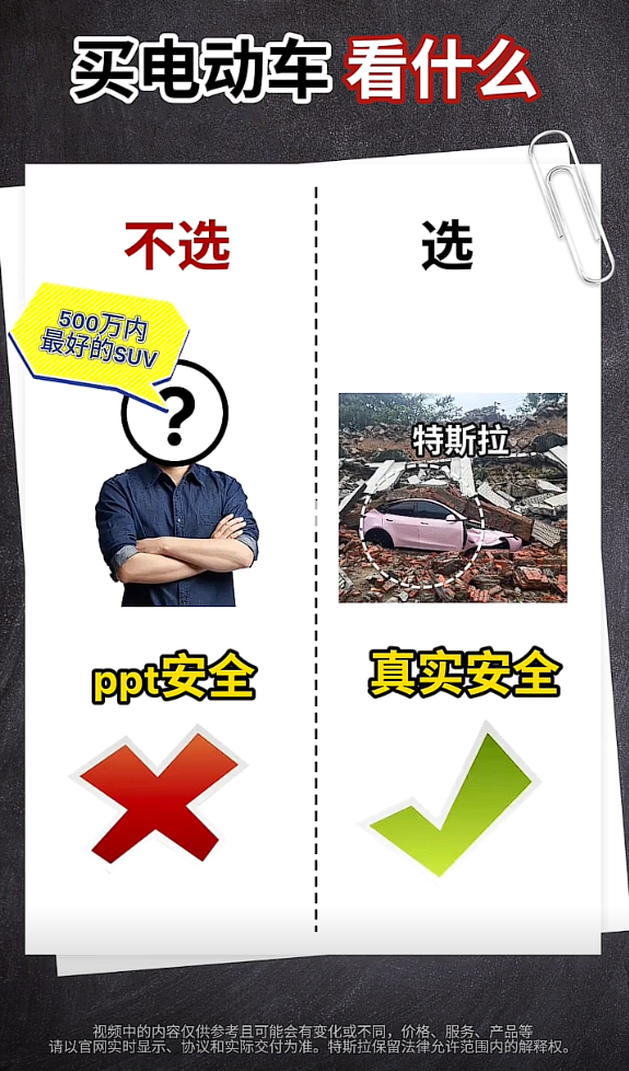 特斯拉官方暗讽理想汽车 后者回应：买车要看家人需要什么