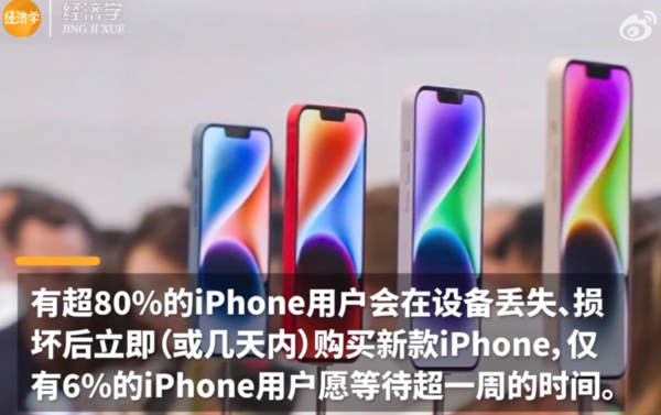 绝对忠诚？超八成iPhone用户丢机后秒换新款iPhone