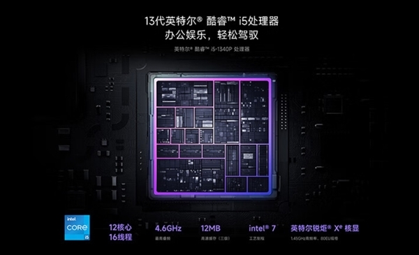 3499元！小米迷你主机2023新款今晚首销：升级13代酷睿