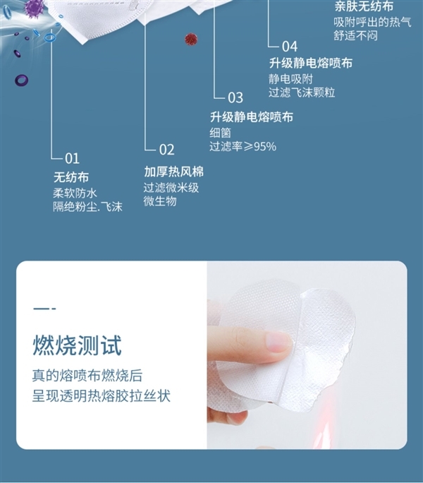 春节正常发货：仁和N95灭菌级口罩25片15.9元大促