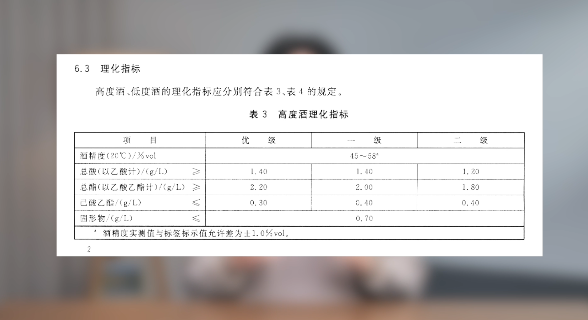 对比飞天茅台 花8万块测市面多款白酒：结果不出所料