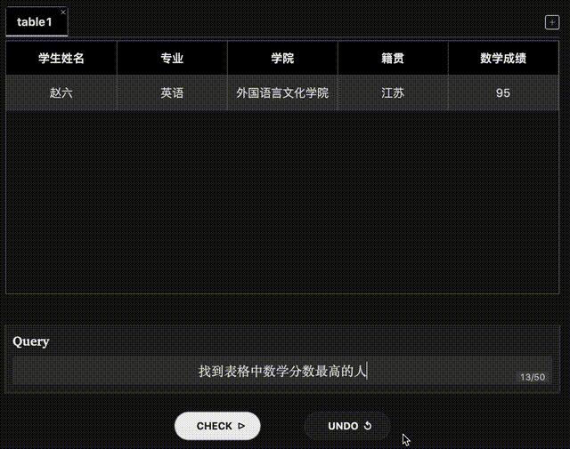 老罗落泪!北大团队搞出ChatExcel 说人话自动处理表格 免费