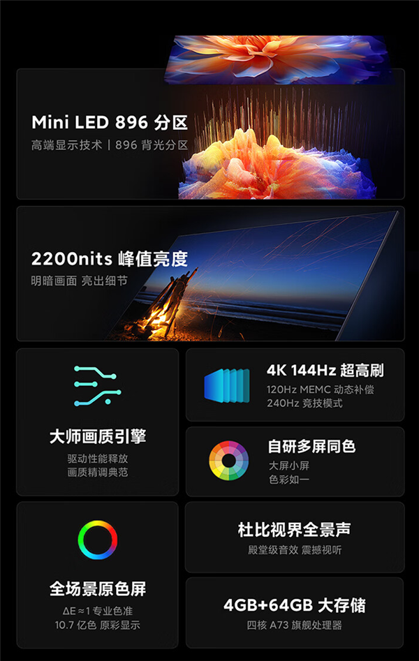 小米全新S Pro Mini LED电视卖断货！官方：新开一条产线专供