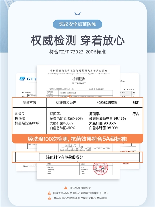 5A级薄荷抗菌 凉感冰丝太爽:卡帝乐鳄鱼夏季平角裤7.3元/条狂促