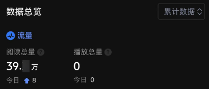 我想知道知乎现在是怎么了?