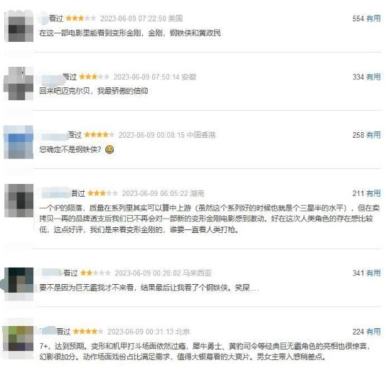 《变形金刚7》国内票房破亿！豆瓣开分6.5：系列倒数 确认烂片？