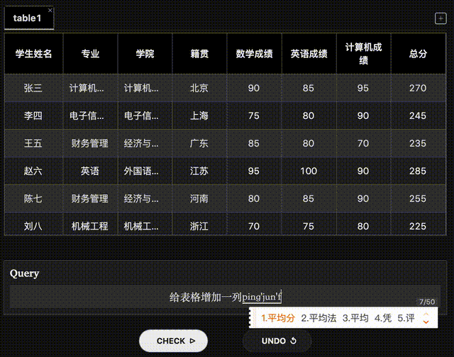老罗落泪!北大团队搞出ChatExcel 说人话自动处理表格 免费