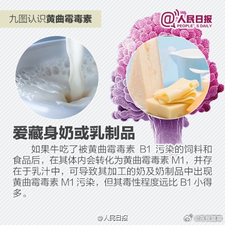 世卫认定的超级致癌物黄曲霉菌！科普：比砒霜毒68倍、你身边就有