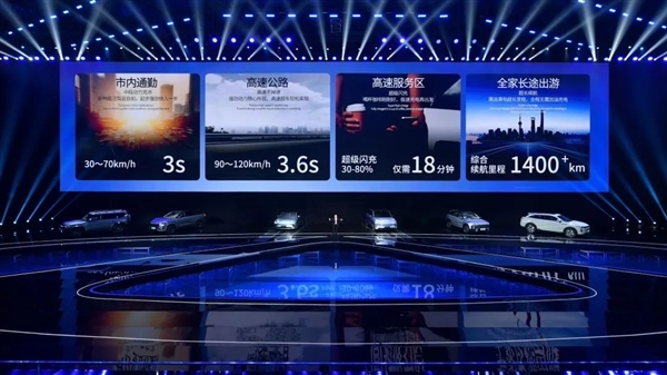 热效率超44.5% 奇瑞C-DM电混总成下线:亏电百公里4.2升油