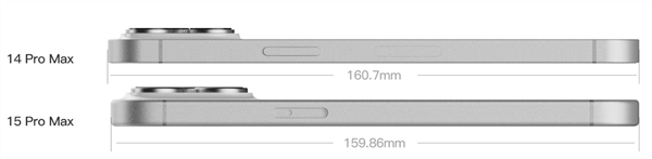 iPhone 15 Pro Max预计售价2万块:用上钛合金、潜望长焦 你觉得值吗?