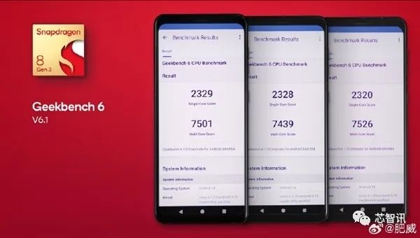稳了！骁龙8 Gen 3测试成绩出炉： 碾压苹果A17 Pro