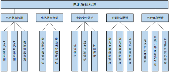 中国车企有今天 全靠抄特斯拉专利？