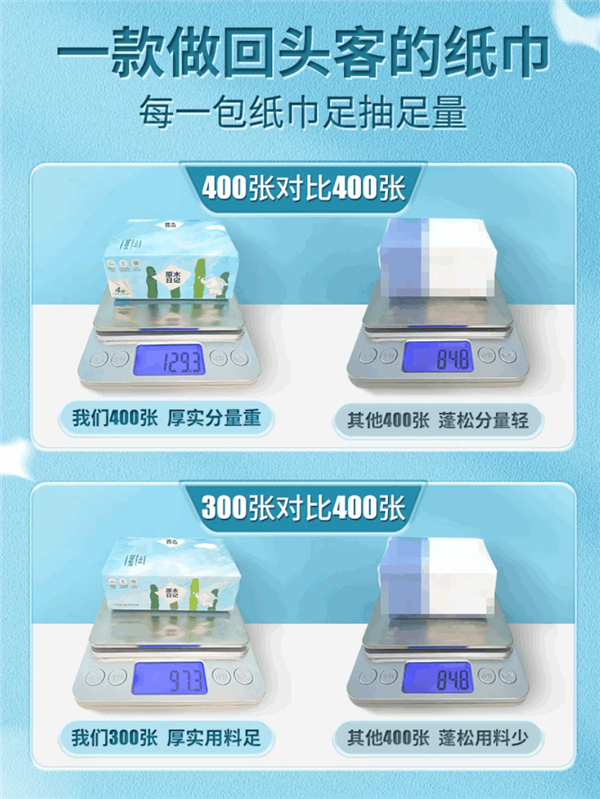 安全到能吃 300张比其它品牌400张还重！原木日记抽纸大促：24.9元分24包