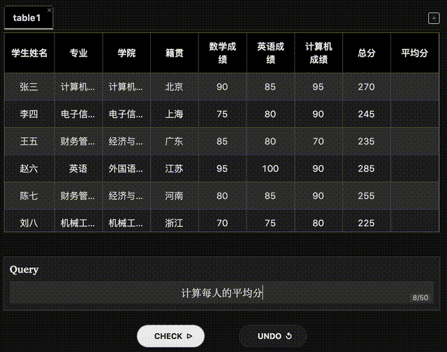老罗落泪!北大团队搞出ChatExcel 说人话自动处理表格 免费