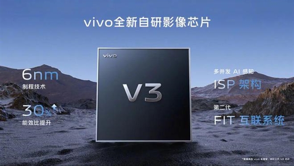 vivo X100首发自研芯片V3：年底登场