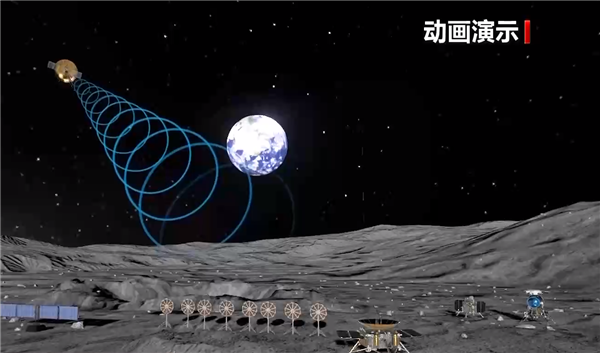 鹊桥二号：月宫上的“邮递员” 如何与地球“聊天”？
