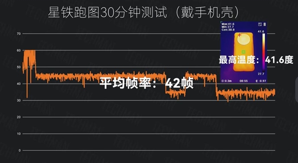 华为Mate 60系列降温神器！实测微泵液冷壳让麒麟芯瞬间冷静下来