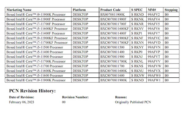 第一次升级到10nm!Intel 11代酷睿又退役了9款