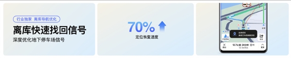 vivo推出业内独家“离库导航优化”：定位恢复速度提升70%