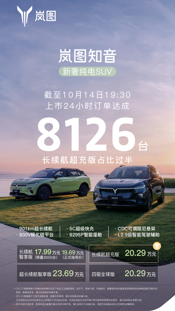 续航超900公里 上市即卖爆！市即岚图知音月销目标1.5万辆