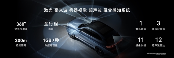 堪比十年“老司机”!问界M5智驾版发布:首搭华为ADS 2.0