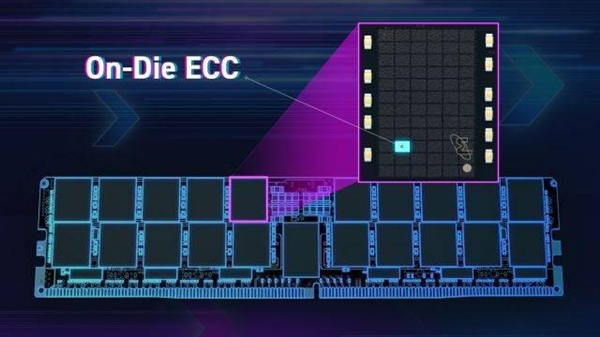 AMD悄然删除锐龙8000G APU ECC内存支持：本就不该有