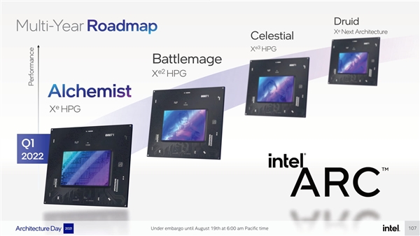 Intel独立显卡不放弃！4nm二代3nm三代 还有5nm什么鬼？