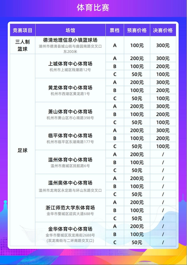 杭州亚运会门票线上正式开售！购买教程出炉：官网、支付宝均可