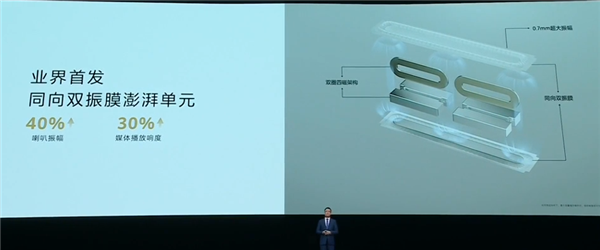 华为智能眼镜2发布：18K镀金 支持鸿蒙OS4