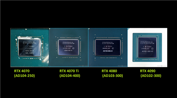 RTX 4070疯狂涨价50%!高配直接追上4070 Ti