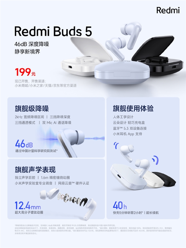 199元！Redmi Buds 5耳机正式发布：46dB降噪