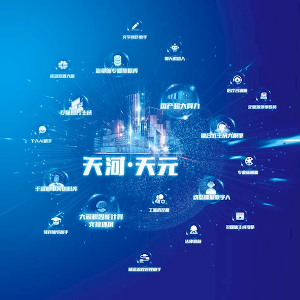 国家队来了!国产中文大语言模型“天河天元”发布:由天河超算训练