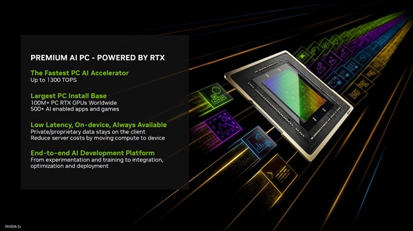 NVIDIA：有了RTX显卡才是真AI PC！性能飞跃10倍