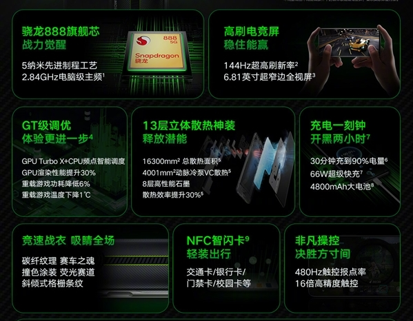 2023少有骁龙888新机！荣耀X40 GT新版本上市：1799元