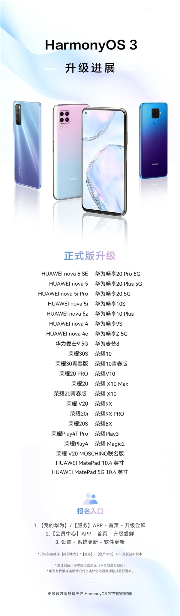 满血复活!39款机型推送鸿蒙OS 3正式版升级:华为、荣耀都有份
