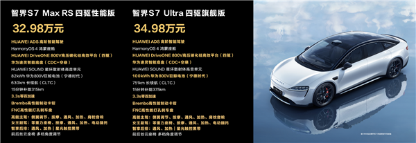 首发视觉智驾！华为首款智慧轿车智界S7上市：24.98万起