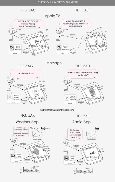 苹果AirPods新专利:充电盒有触控屏 可控制音乐播放