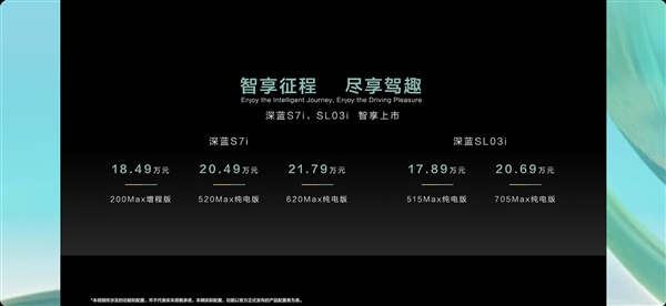 高阶智驾、代客泊车上车！深蓝SL03i/S7i上市：17.89万起