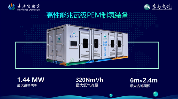 我国自研高性能兆瓦级PEM电解水制氢装备发布:国产化率超90%