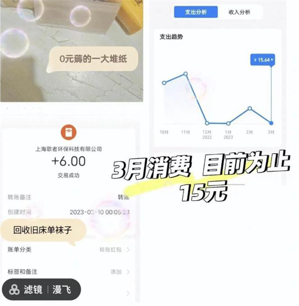 女生月薪8千只花15 称存两百万退休：她是怎么做到的？