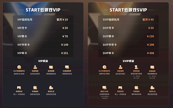 腾讯START云游戏会员涨价:SVIP一个月59元