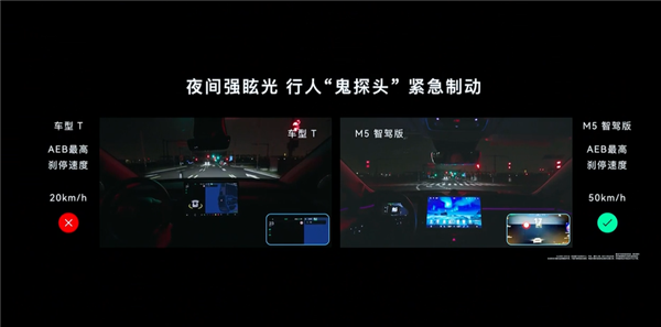 问界M5智驾版首搭 华为ADS 2.0发布 余承东:无限接近L3级