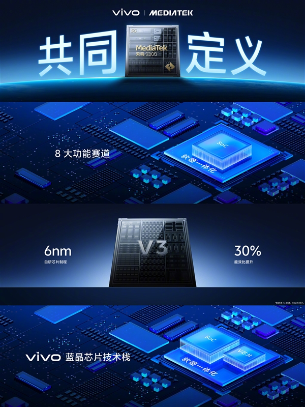 联发科最强5G Soc！天玑9300由vivo和联发科联合定义