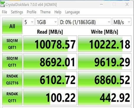 首款大品牌PCIe 5.0 SSD开卖:2TB要价2345元!功耗更惊人