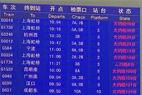 多地高铁晚点 最长4个半小时！有乘客错过资格考试